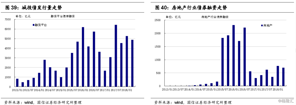 “乐鱼APP下载”2019年韶关市医疗保险最新规定:报销范围、比例、缴费标准(图4) 乐鱼娱乐平台
