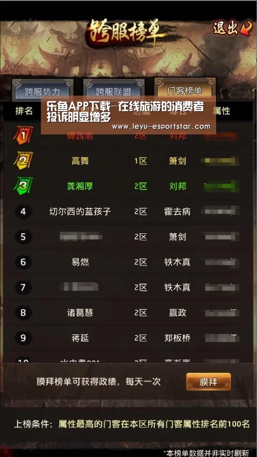 乐鱼官网